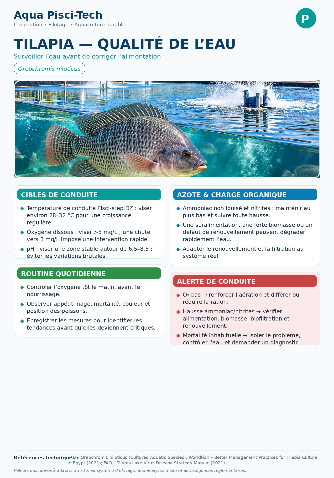 Qualité de l’eau